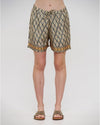 BLE 514-0219 pattern shorts